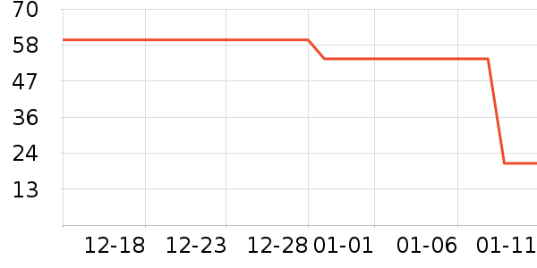 ����������ʷ�۸�