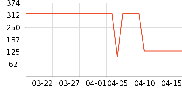 �ļ������»���ʷ�۸�