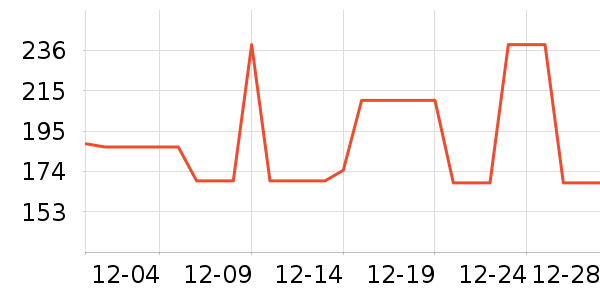ȹ����ʷ�۸�