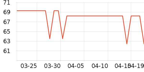 �������Ĥ������ʷ�۸�