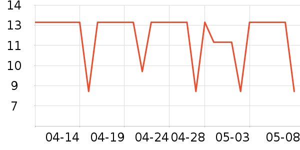 Sweet mint����/��֬��ʷ�۸�