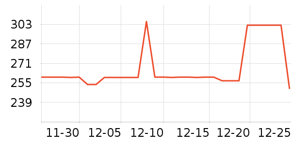 ����ż�����ʷ�۸�