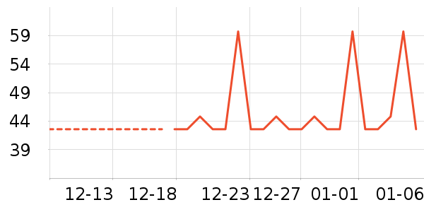 ������ʳ��ʷ�۸�