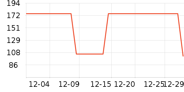 �˶�����/��ͷ����ʷ�۸�