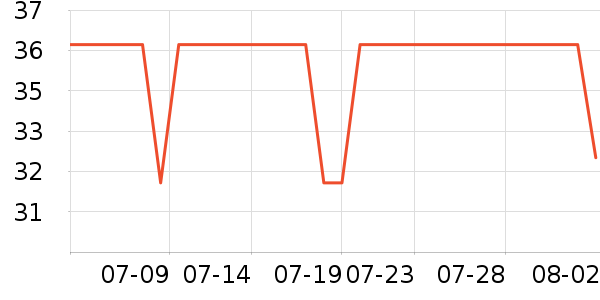 ������Ӥ��Ӫ����ʷ�۸�