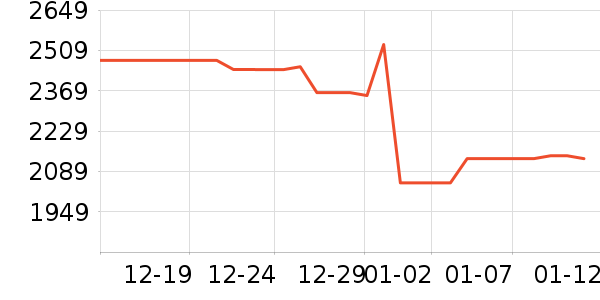 �����ֿ�����������ʷ�۸�