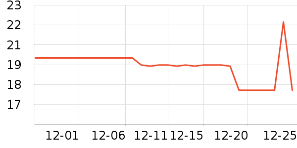 ̳̳�����������ʷ�۸�