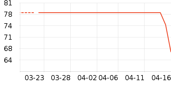 ��ľ/ƴ����ʷ�۸�