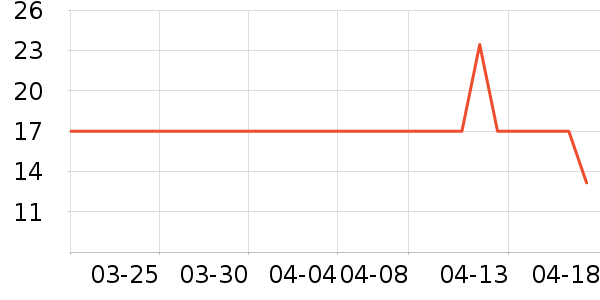 ʪ����ʷ�۸�