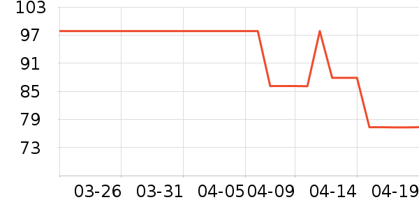 Umeitu�ֻ���������ʷ�۸�