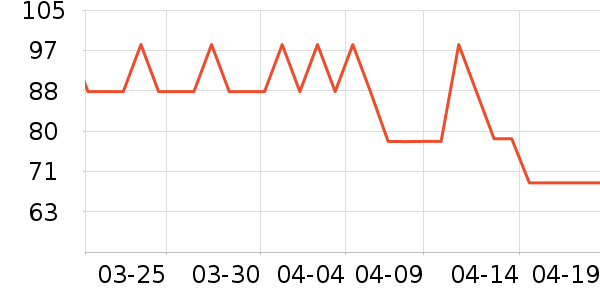 Umeitu�ֻ���������ʷ�۸�