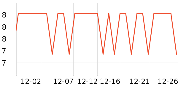 �����س�������������ʷ�۸�