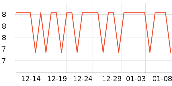 �����س�������������ʷ�۸�