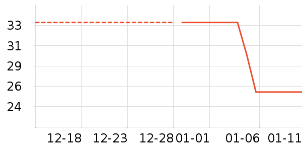 ������ʷ�۸�