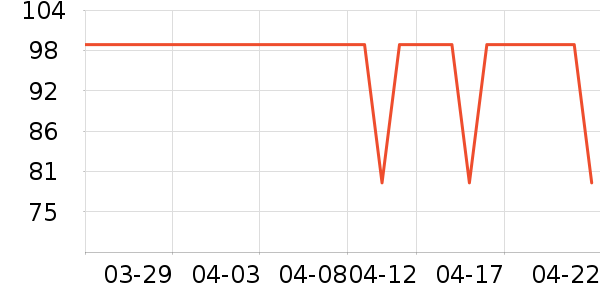 ˯��/�Ҿӷ���װ��ʷ�۸�