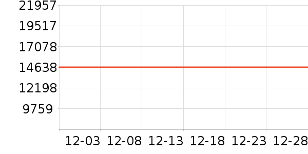 �῵����/΢�������ʷ�۸�