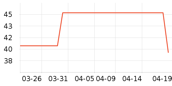 ������������ʷ�۸�