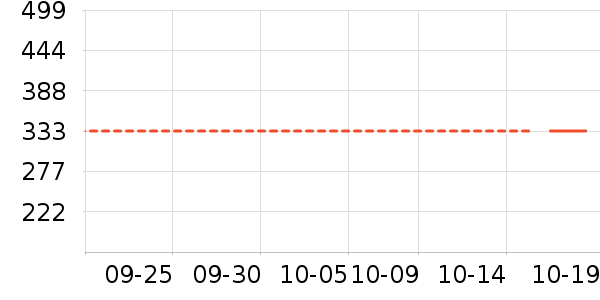 ��������ˮ��ʷ�۸�