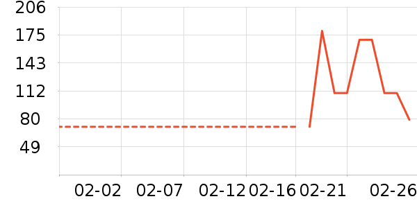 �ز��˶�Ь��ʷ�۸�