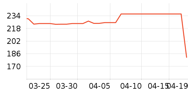 �Ϳ��˶�Ь��ʷ�۸�