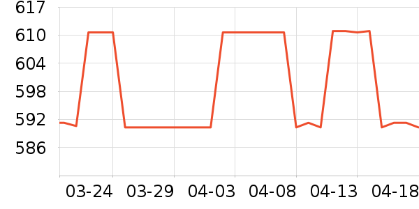 �����ٶ�ͯ����/��װ/������ʷ�۸�