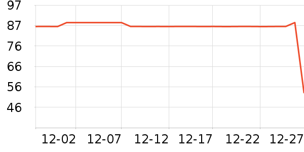 ���/�˰���ʷ�۸�