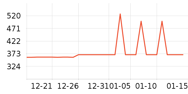 ȫ������������ʷ�۸�