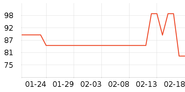 ��½ͨ��Я/�ƶ���Դ��ʷ�۸�