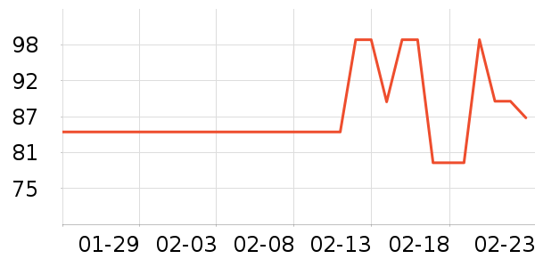 ��½ͨ��Я/�ƶ���Դ��ʷ�۸�