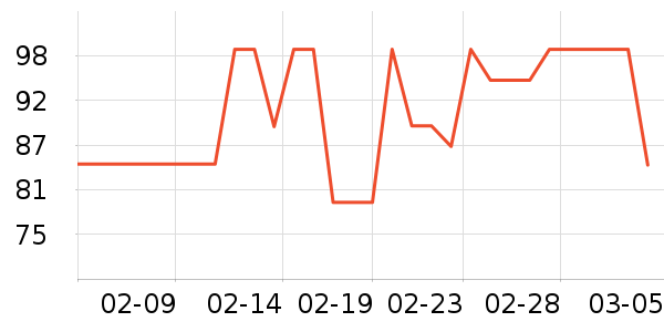 ��½ͨ��Я/�ƶ���Դ��ʷ�۸�