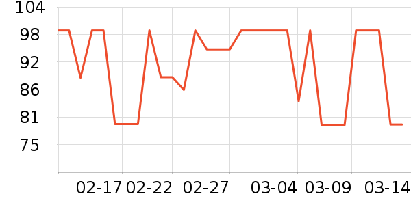 ��½ͨ��Я/�ƶ���Դ��ʷ�۸�