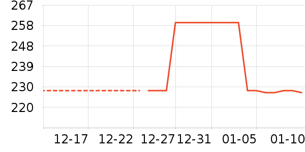 �����ֻ���ʷ�۸�