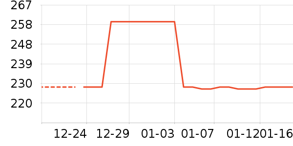 �����ֻ���ʷ�۸�