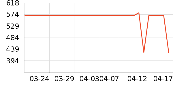 ���˫�����ʷ�۸�