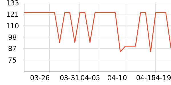 Ԫ��������ҽ������ʷ�۸�