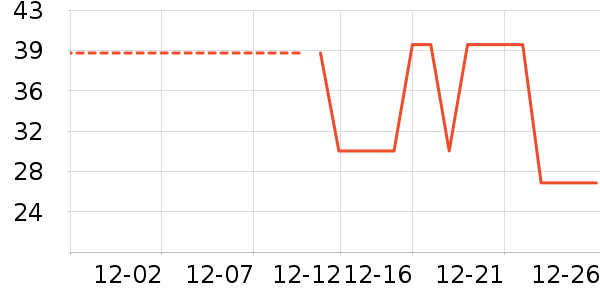 ��С�����/������ʷ�۸�