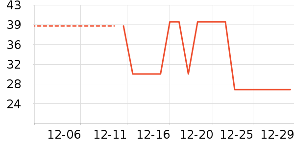 ��С�����/������ʷ�۸�