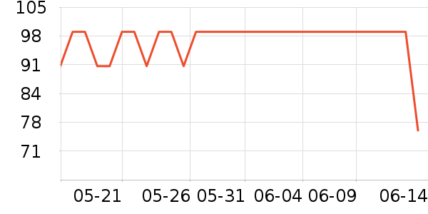 ���������ʷ�۸�