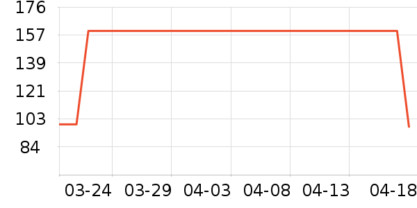 �տ̷�����ʳ��ʷ�۸�