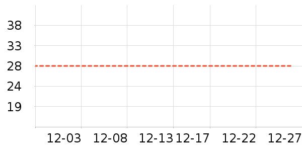 ��Ƥ������Ҿ���Ʒ��ʷ�۸�