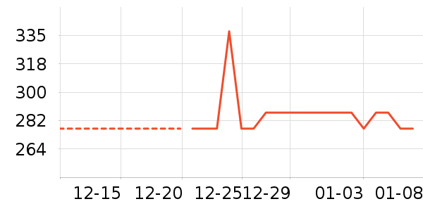 ë����/̺��ʷ�۸�