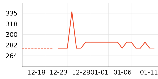 ë����/̺��ʷ�۸�