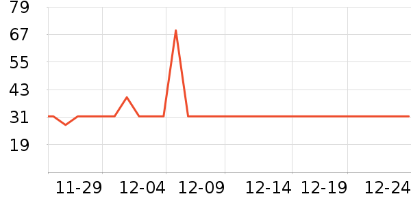 ��ϣ����������ʷ�۸�