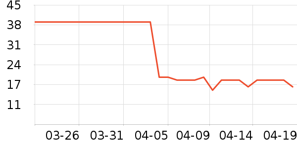 �ٲ�ζ���/������ʷ�۸�