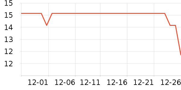 �������������ʷ�۸�