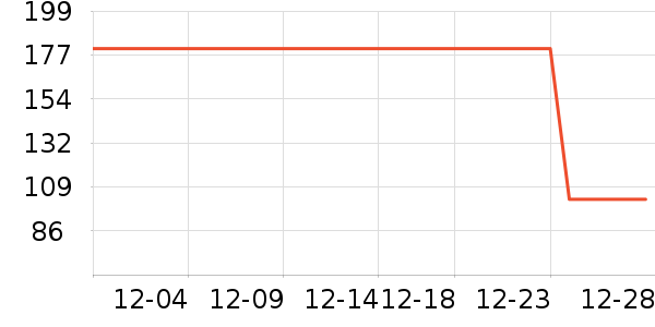 ơ����ʷ�۸�