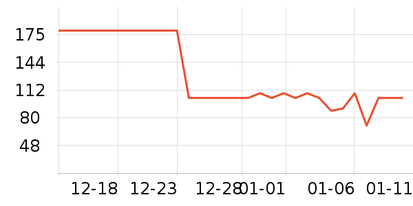 ơ����ʷ�۸�