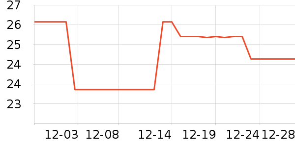 ���ξ�����ʷ�۸�