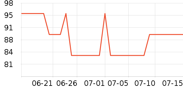 ���ĸ���˪/ױǰ����ʷ�۸�