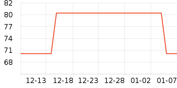 ����������ʷ�۸�